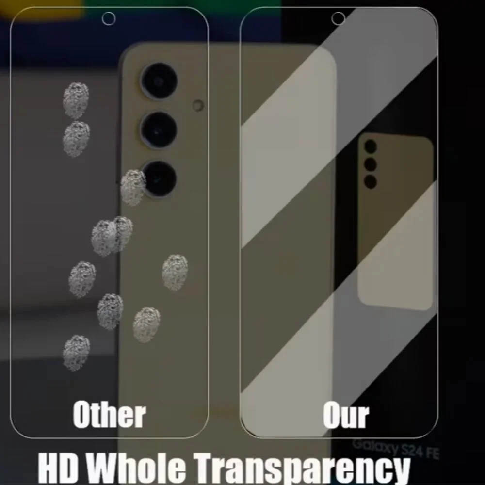 Set of 3 Tempered Glass Screen Protectors for Samsung for galaxy S24 FE
